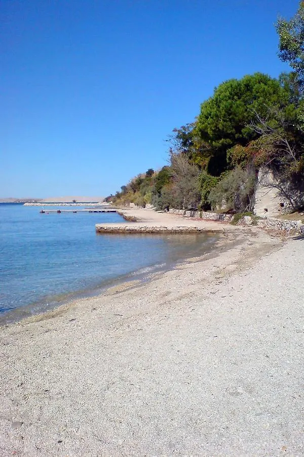 Apartments With A Parking Space Rtina - Stosici, Zadar - 15921 Ražanac